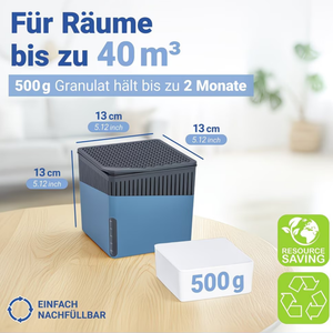 Luftentfeuchter